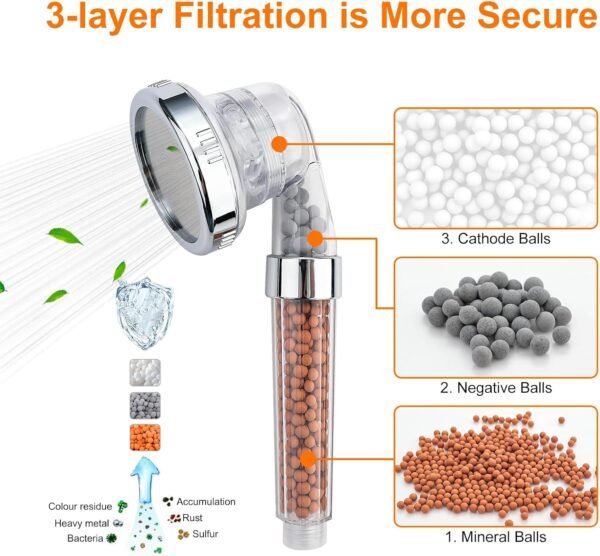 Filter shower head - Image 5