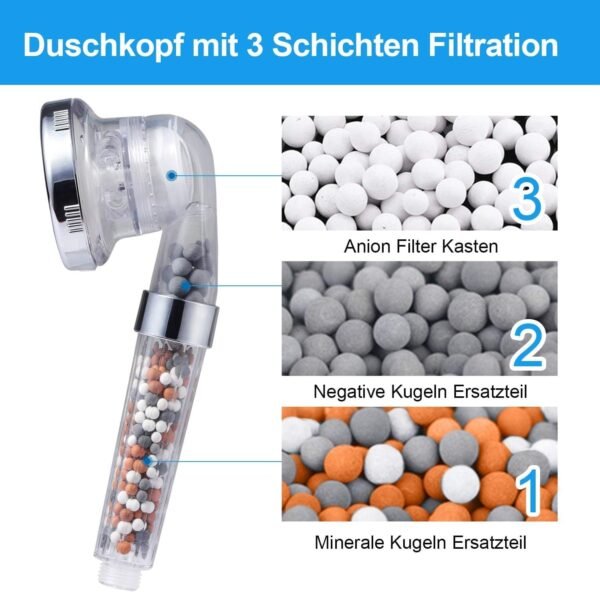 Filter shower head - Image 2