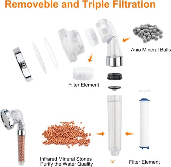 Filter shower head